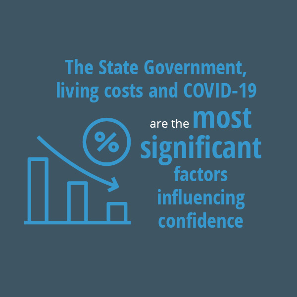 0322 Consumer Confidence Infographic Web2