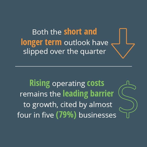 0623 Business Confidence Infographic Web2