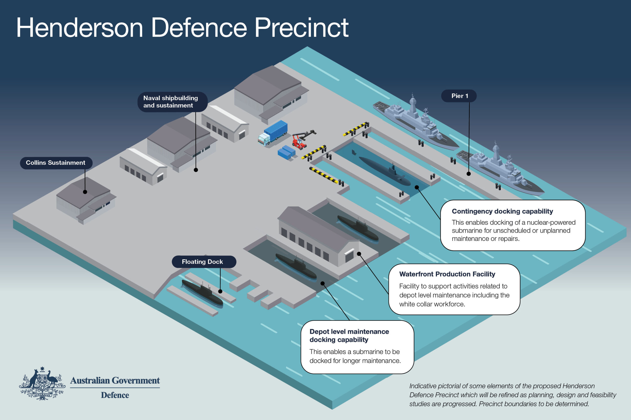 An illustration depicting some elements of the Henderson Defence Precinct.