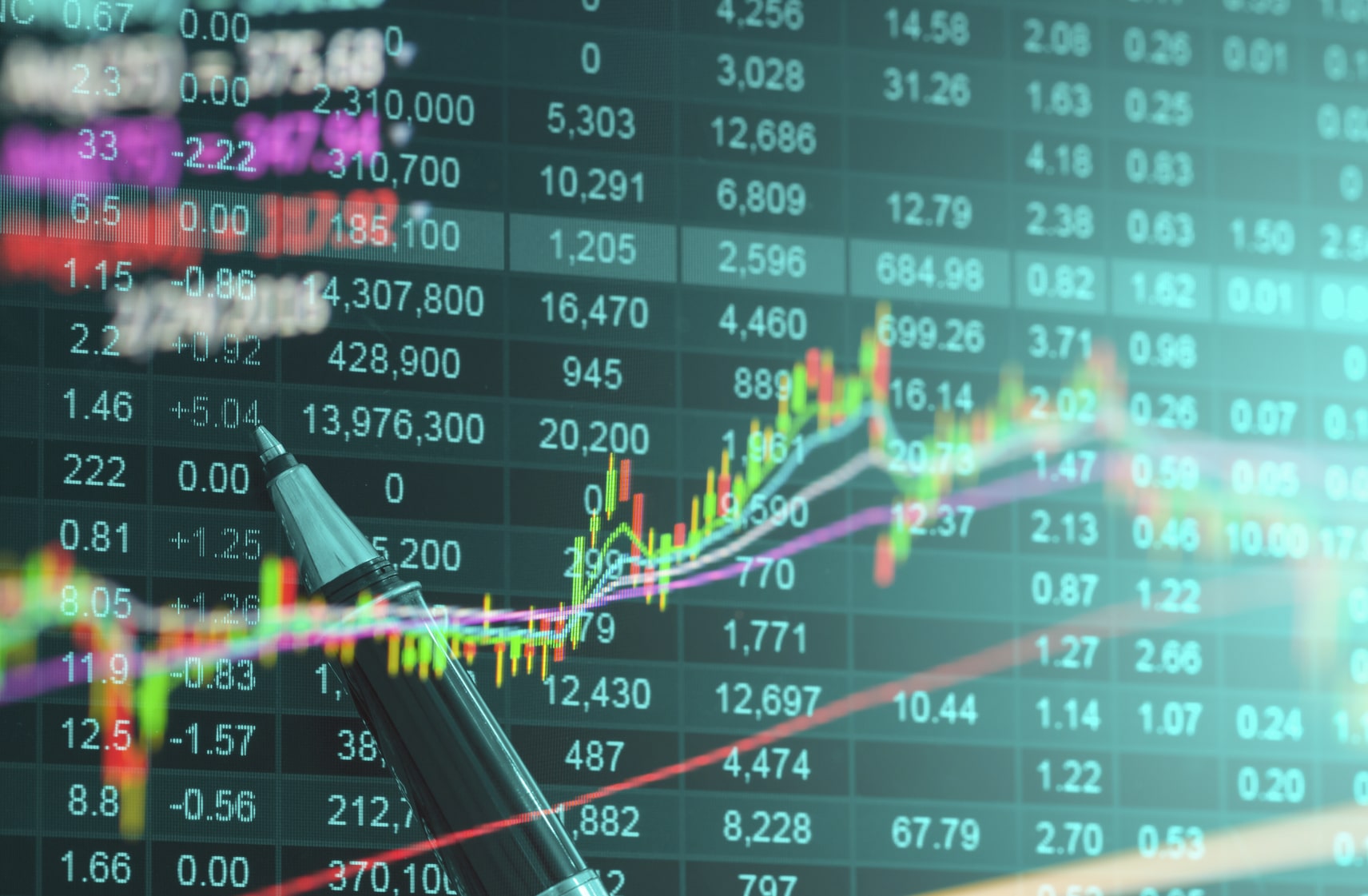 Managing currency risk: how to protect your profit margins